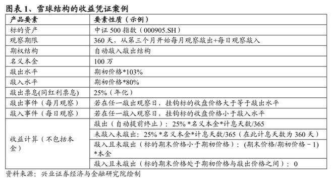 新闻 第141页