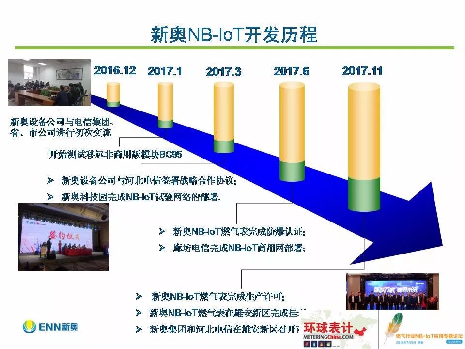 新闻 第141页