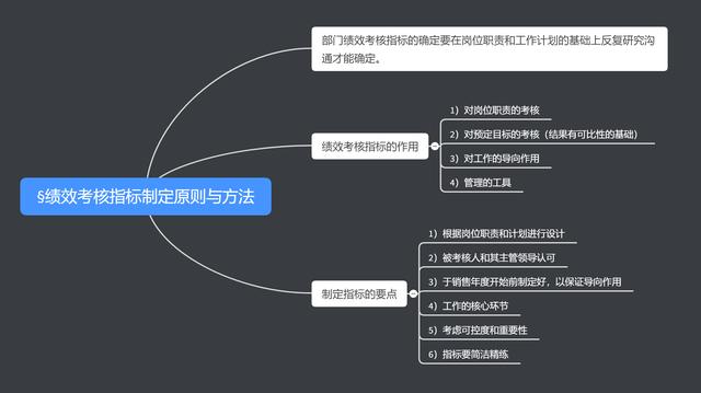 百科 第139页