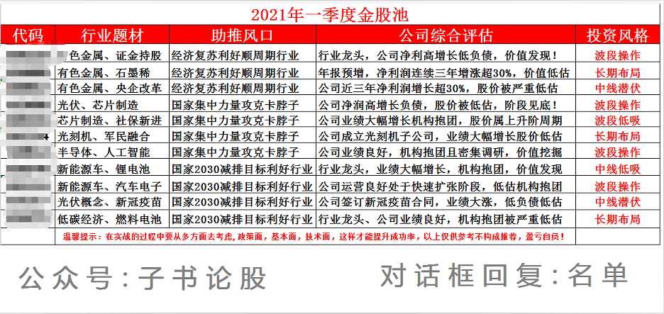 2025年正版资料免费大全详细解答、解释与落实