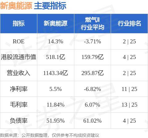 新奥资料网站2025,迈向数字化未来的蓝图