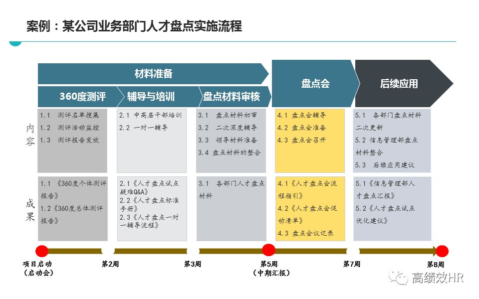 新澳2025今晚中奖资料大全精选解析、解释与落实