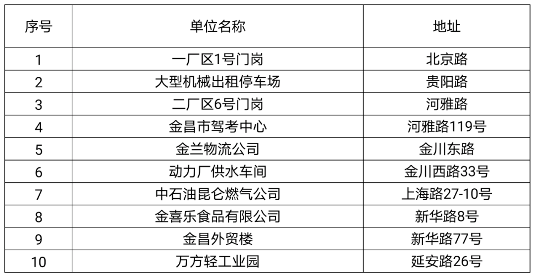 2020年新奥门免费資料大全亦步亦趋精选答案落实_全新版本