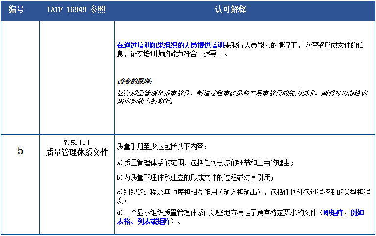 百科 第18页