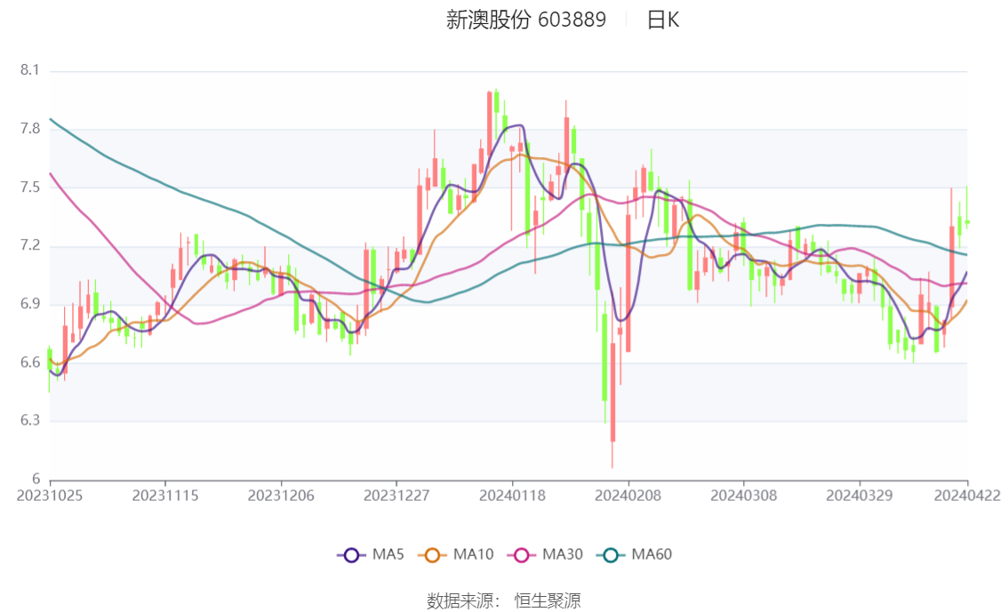 百科 第17页