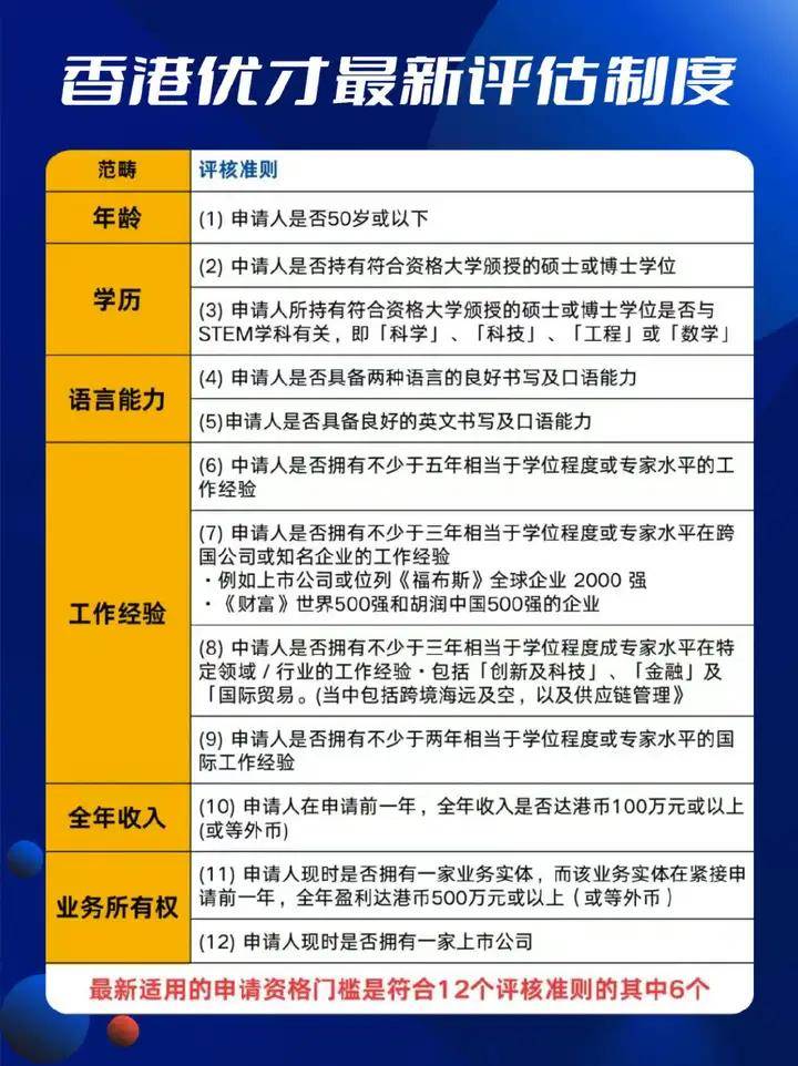 澳门和香港王中王100%的资料2025年全面释义、解释与落实