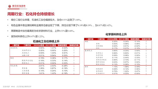 咨询 第24页