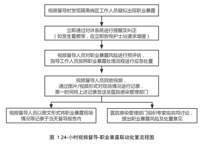 新闻 第48页