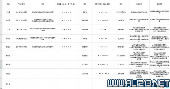 百科 第49页