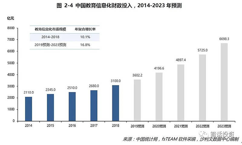 百科 第13页