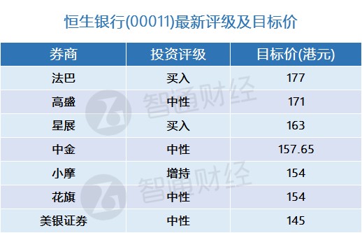 百科 第51页