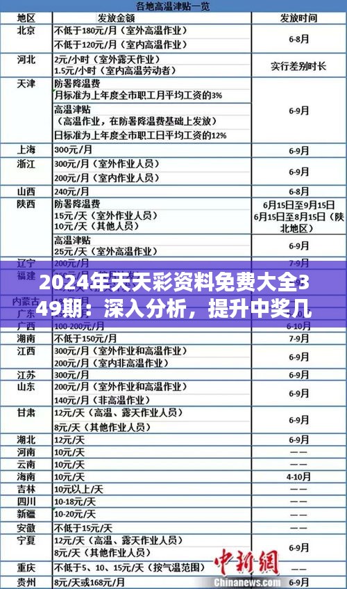 解析与落实,关于2025年天天彩免费资料的政策释义与实施策略