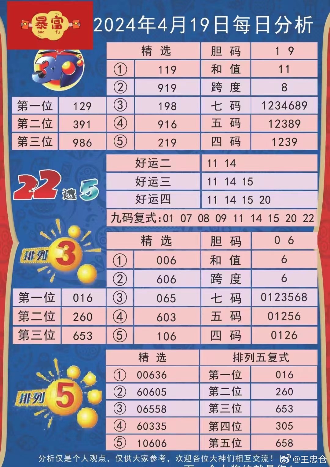 新澳2025今晚中奖资料汇总实用释义、解释与落实