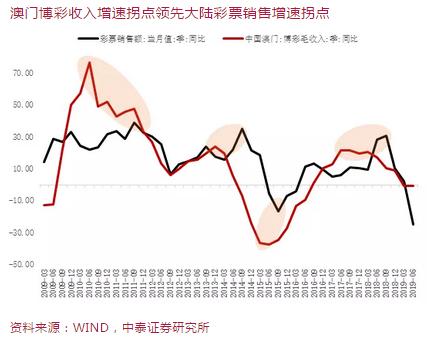 新闻 第64页