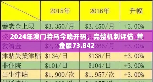 2025今晚澳门开特马开什么,探寻今晚澳门赛马的精彩赛事