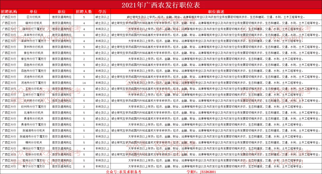 百科 第70页