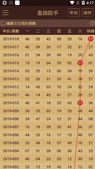 2025年新澳门王中王资料,精准解答解释落实