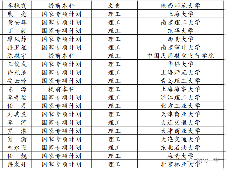 咨询 第17页