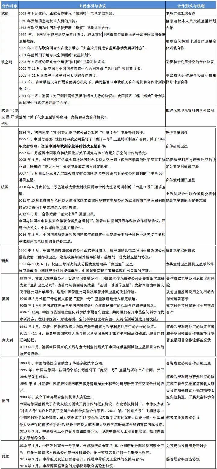 近期2025年正版资料免费大全详细解答、解释与落实