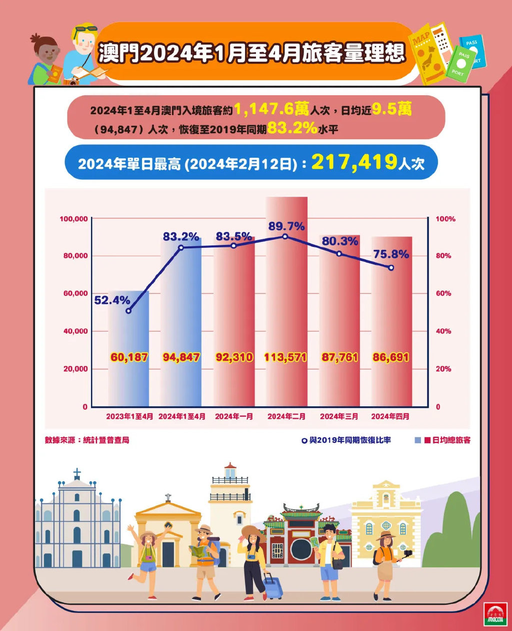 2025年新澳门全年免费全面释义、解释与落实