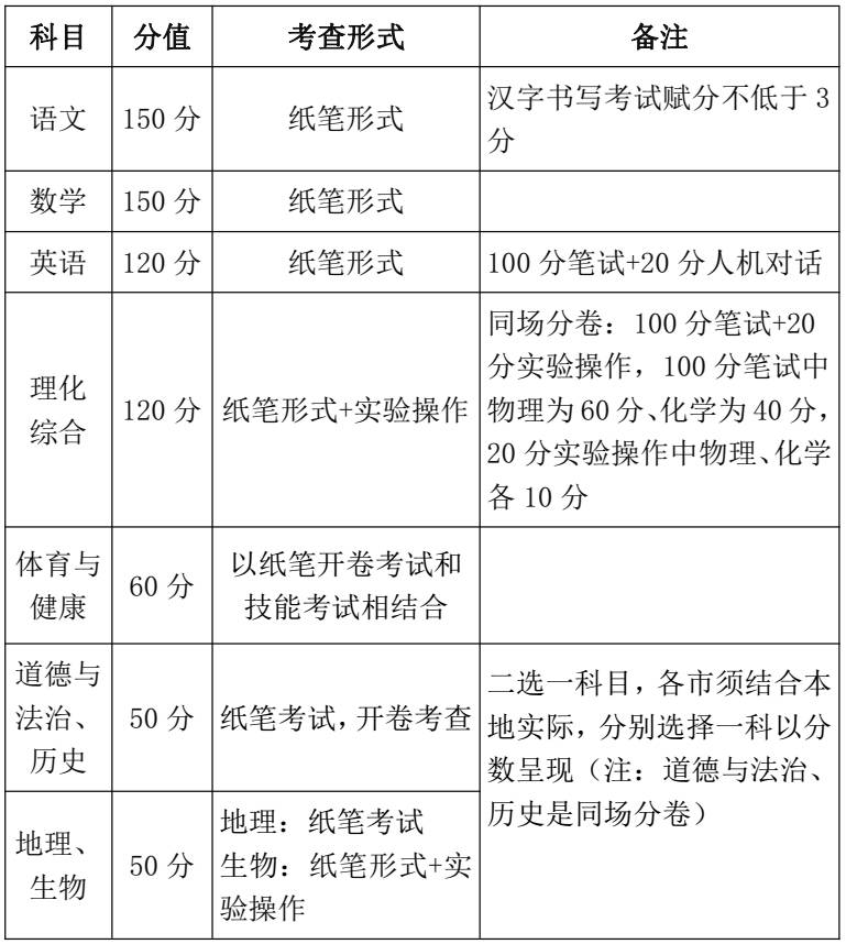 新门内部免费资料大全,详细解答、解释与落实