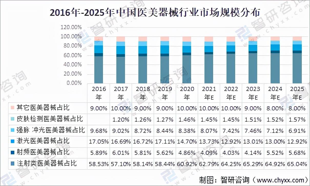 2025年正版资料免费大全全面释义、解释与落实