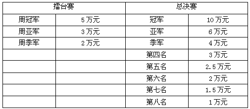 澳门与香港一码一肖一特一中详情;规程解读与实施指南