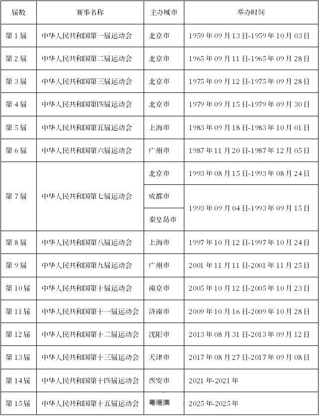 2025新澳门与香港正版免费大全,和平释义、解释与落实