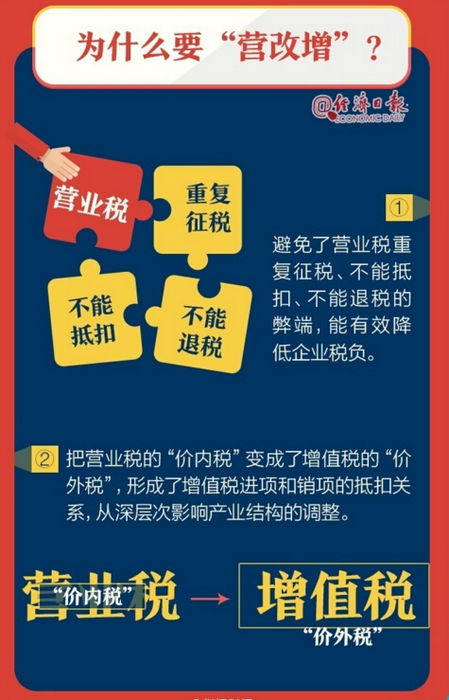 公开新澳2025最精准正最精准,详细解答、解释与落实