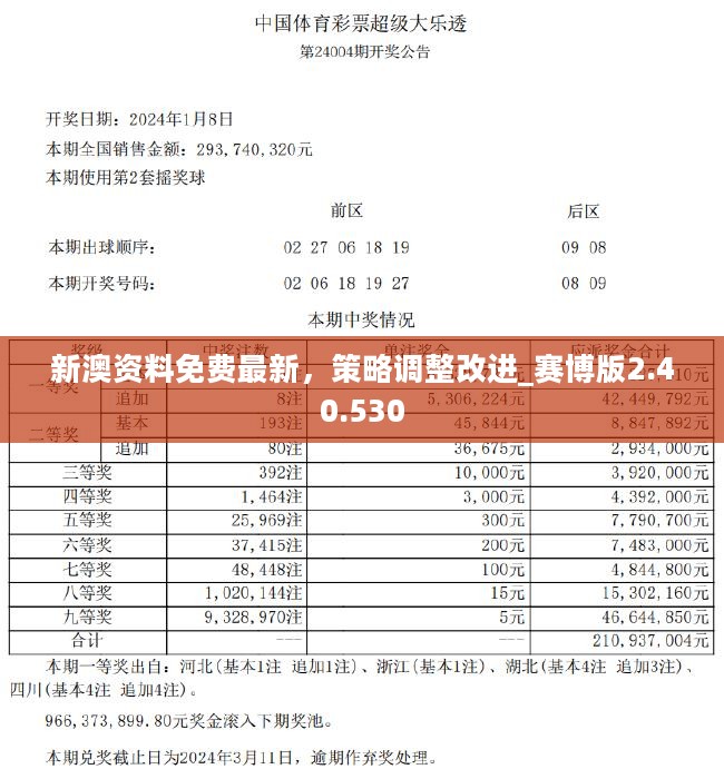 新澳2025今晚中奖资料汇总实用释义、解释与落实