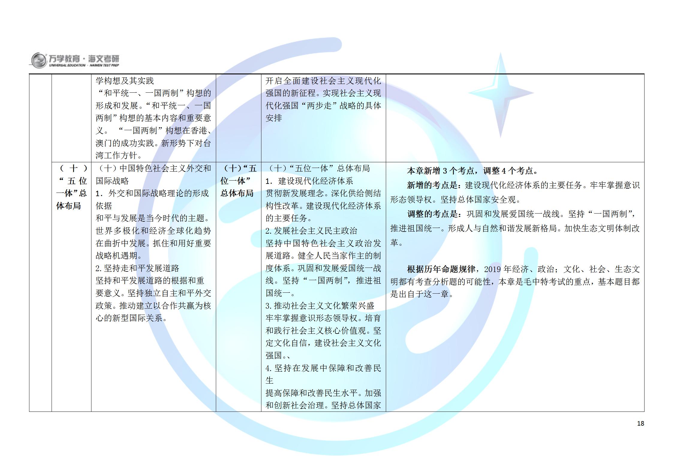 百科 第112页