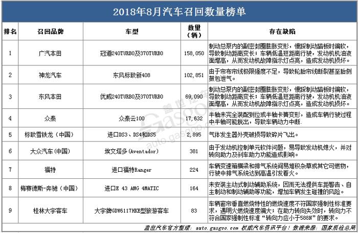 2020年新奥门免费資料大全亦步亦趋精选答案落实_全新版本