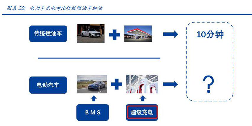 新澳2025资料大全免费,高效回顾方案_经典版