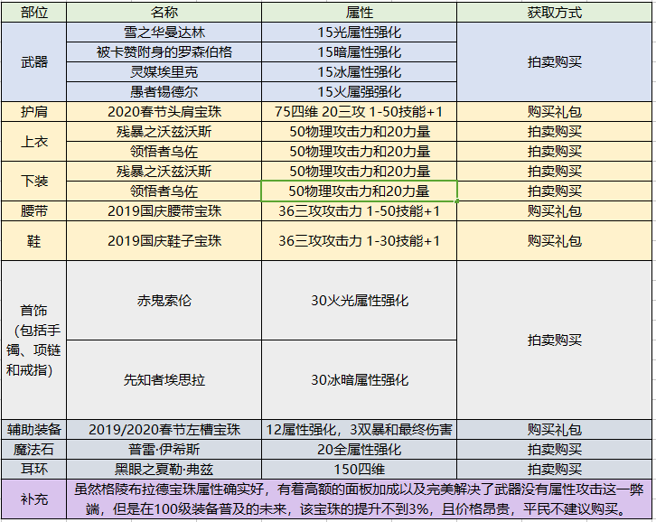 澳门与香港一码一肖一特一中管家,百科解析、落实与策略