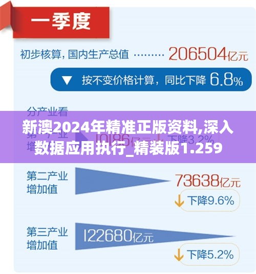 2025新澳最准确资料,定量解答解释落实