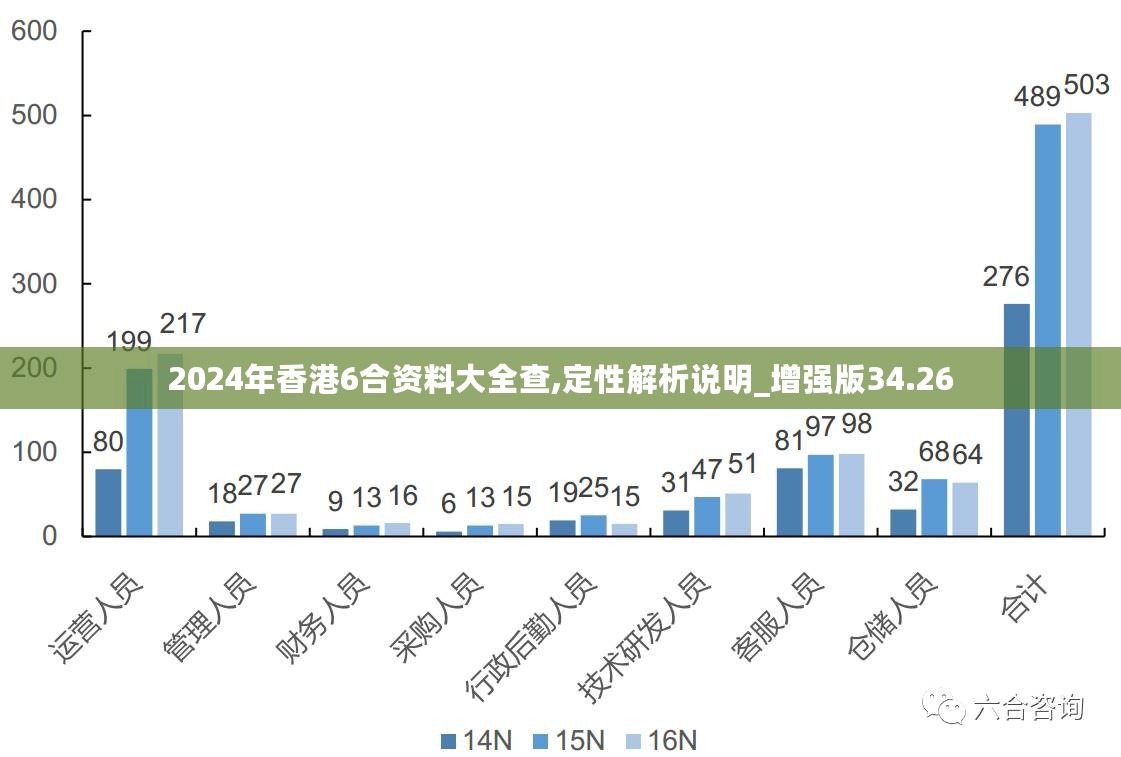 全面解析,2025年新澳正版资料查询方法与落实策略