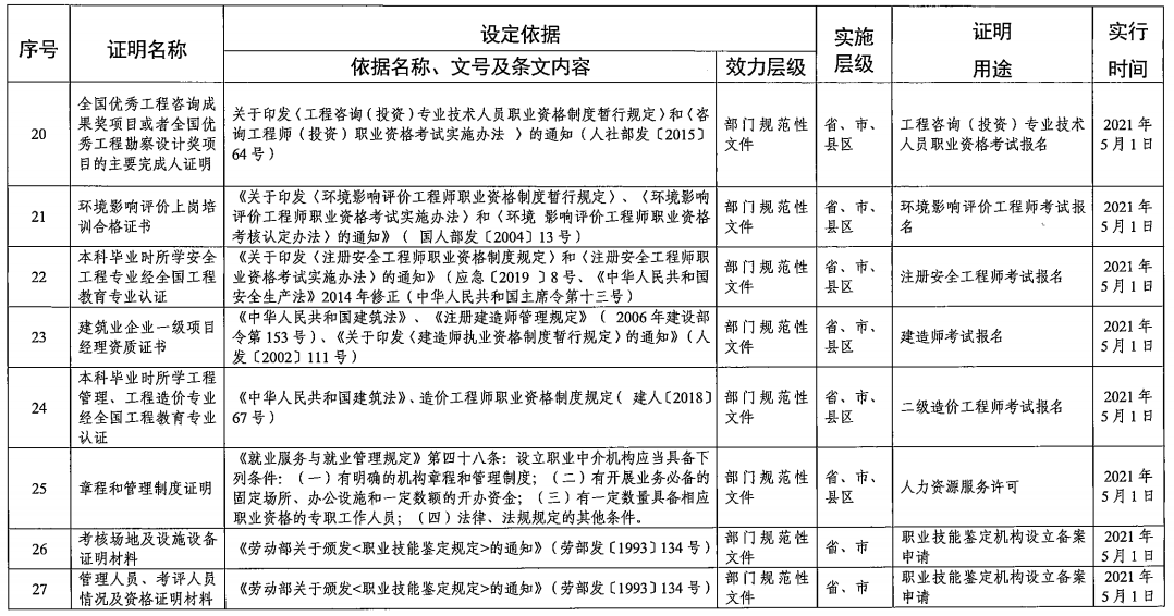 2025年新奥门免费資料大全亦步亦趋精选答案落实_全新版本