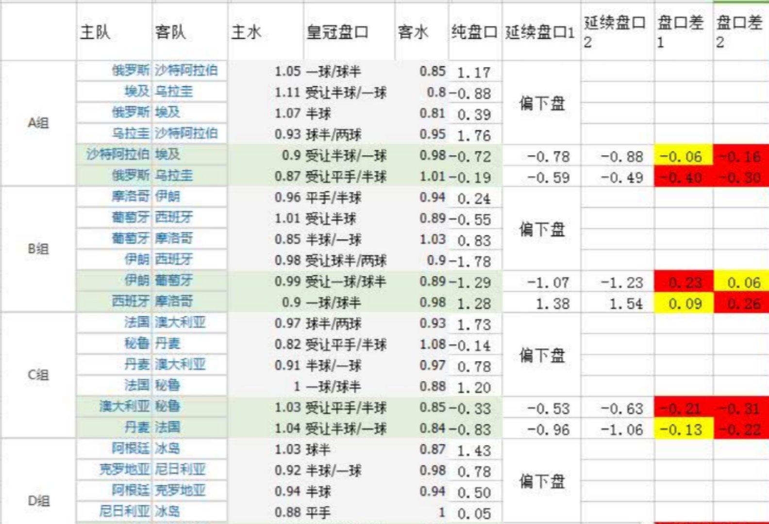 解析与落实,关于2025年天天彩免费资料的政策释义与实施策略