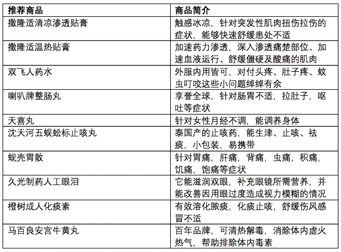 新澳准确内部彩资料大全最新版本,详细解答、解释与落实