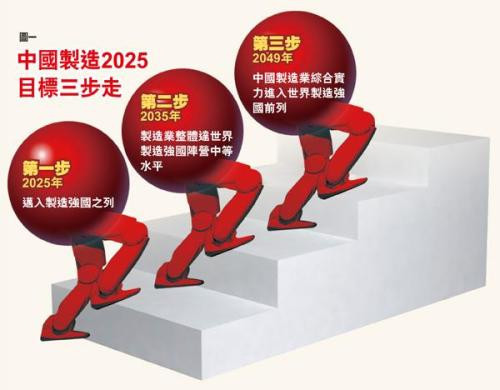 2025新澳2025大全正版免费资料,最新的免费资料等你发现