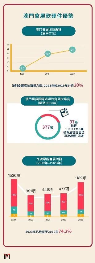 2025年新澳门和香港正版免费实用释义、解释与落实